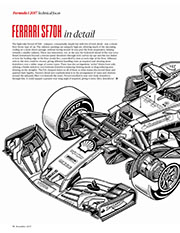 Ferrari SF70H in detail - Left