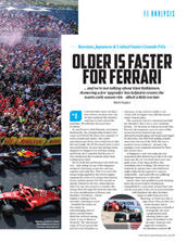 Older is Faster for Ferrari - Right