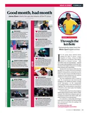 Formula 1 good month, bad month, December 2021 - Left