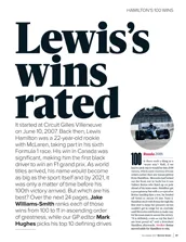 Lewis Hamilton's 100 F1 wins rated - Right