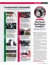 Formula 1: good month, bad month — December 2022 - Left