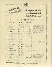 A review of the 1931 International class
