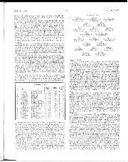 1963 South African Grand Prix race report: Clark's finish fantastic - Right