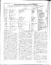 Matters of moment, February 1976 - Right