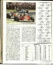1978 Argentine Grand Prix race report - Right