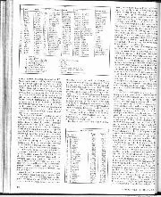 1980 Argentinian Grand Prix race report - Right