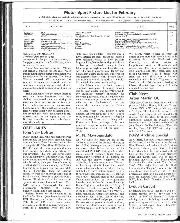 Club news, February 1984 - Left