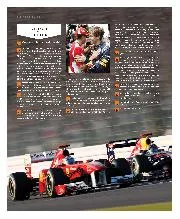 Formula 1 season review 2012 - Right