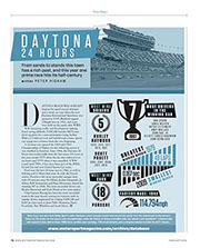 Data trace: Daytona 24 Hours - Left