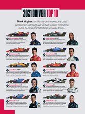 2021's top 10 F1 drivers rated - Left