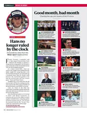 Formula 1: Good month, bad month — February 2023 - Left