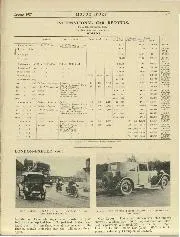 INTERNATIONAL CAR RECORDS. - Left