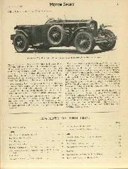 Sporting Cars on the Road - Right
