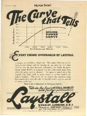 Cover image for January 1930