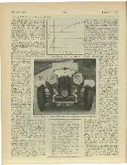 THE 41/2 LITRE LAGONDA - Right