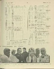 SOME OF THE RECORDS - Right