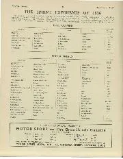 THE SPRINT EXPONENTS OF 1936 - Left