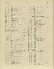 1937 RECORDS - Right
