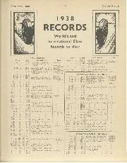 1938 RECORD World's andInternational Class Records to date - Left