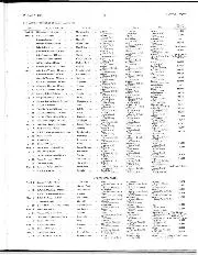 SPORTS-CAR RACES - Left