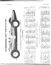 International race results of 1964 - Left