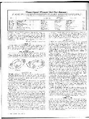 Matters of moment, January 1967 - Right