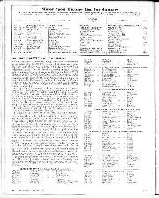 1971 International Calendar - Left