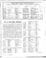 1972 international calendar - Left