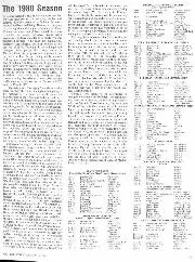 The 1980 Season - Left