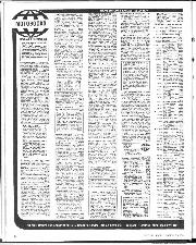 january-1981 - Page 14