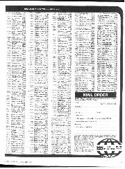 january-1981 - Page 15