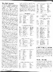 The 1981 Season - Left