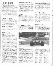 Club News, January 1981 - Left