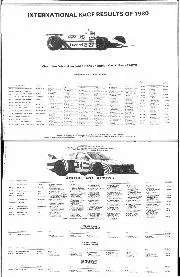 International Race Results Of 1980 - Left