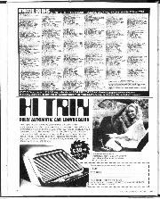 january-1983 - Page 14