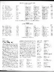 World Rally Championship 1983 - Left