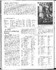 january-1984 - Page 33