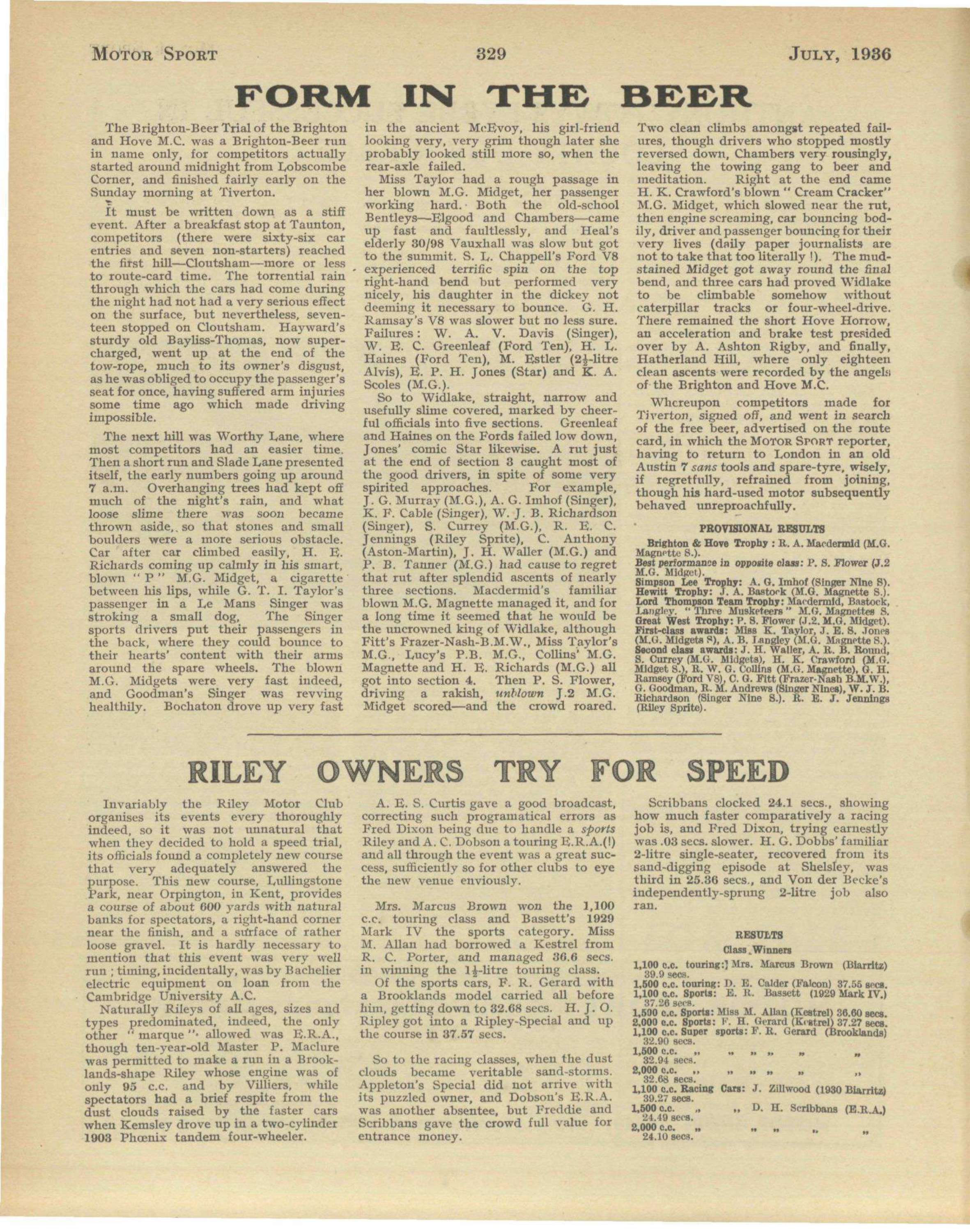 12 july 1936