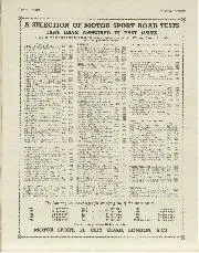 A SELECTION OF MOTOR SPORT ROAD TESTS - Left