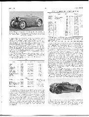 july-1954 - Page 29