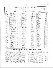 LE MANS (June 21st/22nd) - Italian Domination - Left