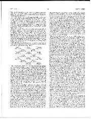 1958 Dutch Grand Prix race report: Moss takes victory amongst the dunes - Right