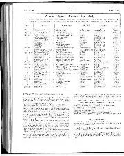 Matters of moment, July 1960 - Right