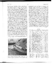 The ADAC 1,000-kilometre race Nurburgring - Right