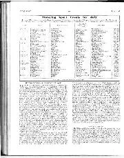 Whit-Monday at Crystal Palace - Left