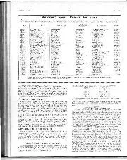 Matters of moment, July 1963 - Right