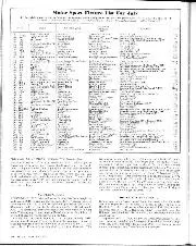 Matters of Moment, July 1972 - Right