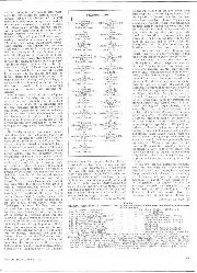 1973 Belgian Grand Prix race report - Right