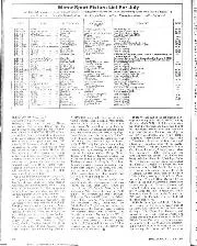 Motor Sport Fixture List For July - Left