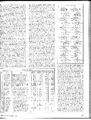 1975 Belgian Grand Prix race report - Right